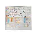 Einstecktafel "VISIPLAN", 12mm Einstecktiefe, 18mm Sichtrand, mit Klemmwirkung, Schienenanzahl 52, Maße 200 x 94 cm, Verpackungseinheit: 1 STK