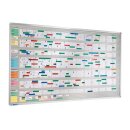 Einstecktafel "VISIPLAN", 12mm Einstecktiefe,...