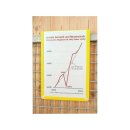 Magnet-Sichttasche, DIN A4, aus Hart-PVC, mit Magnetstreifen auf der Rückseite, Blau, Ausrichtung hoch, Maße 217 x 305 x 3 mm, Verpackungseinheit: 1 P/10