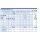 Umschlag mit aufgedruckter Reisekostenabrechnung, DIN C5, 228 x 162 mm, Weiß