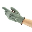 Handschuh AN70761110 – Hauptansicht