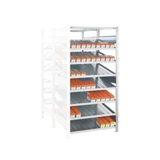 SCHULTE Anbauregal Doppel-Kanbanregal MULTIplus150, 2.000 x 1.300 x 2x500 mm, verzinkt, 2x(7+1) Fachböden, mit Trenn- und Seitenführungen