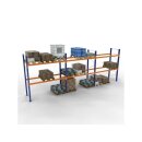 SCHULTE Starter-Set Palettenregal 5.000 x 8.444 x 1.100...