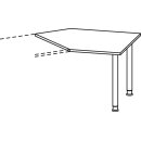 Anbautisch, BxTxH 1060x1225x680-800 mm,...