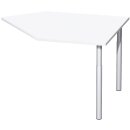 Anbautisch, BxTxH 1060x1225x680-800 mm,...