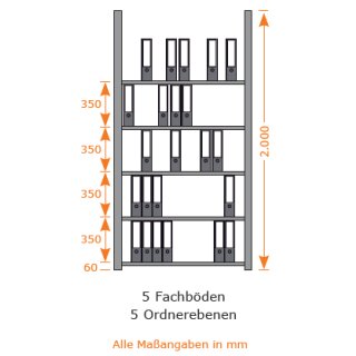 1m BERT-Ordnerregal für Standard-Ordner - Grundfeld 200cm hoch|Tiefe 60cm mit 5 Fachböden
