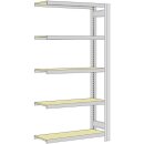 BERT-Großfachregal 250 kg Anbaufeld LR 5010...