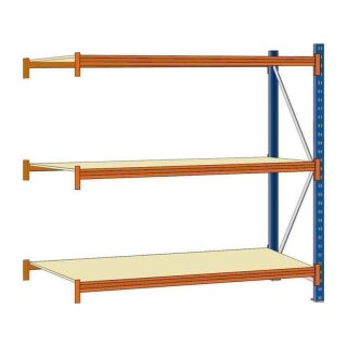 EMMA Lagerregal Anbaufeld mit Holzboden HxBxT 2000x2250x600 mm Rahmen verzinkt