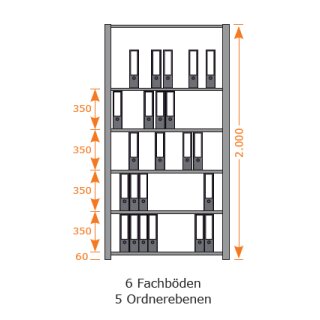 5m Ordnerregal für Standard-Ordner Höhe 2m | Tiefe 30cm mit 6 Stahlfachböden/5 Ordnerebenen