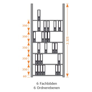 6m Ordnerregal für Standard-Ordner Höhe 2,3m | Tiefe 30cm mit 6 Stahlfachböden/6 Ordnerebenen